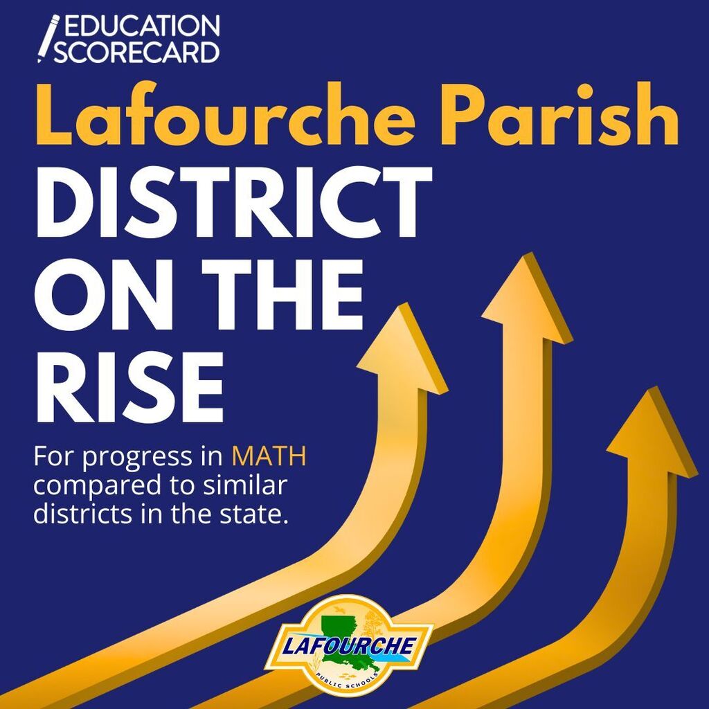 An educational graphic on a navy blue background featuring three gold arrows curving upward to symbolize growth. The text reads, "Education Scorecard: Lafourche Parish District on the Rise." Below the main title, it states, "For progress in MATH compared to similar districts in the state." The Lafourche Parish Public Schools logo is positioned at the bottom center.
