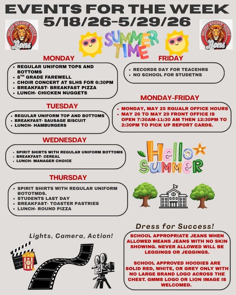 WIP