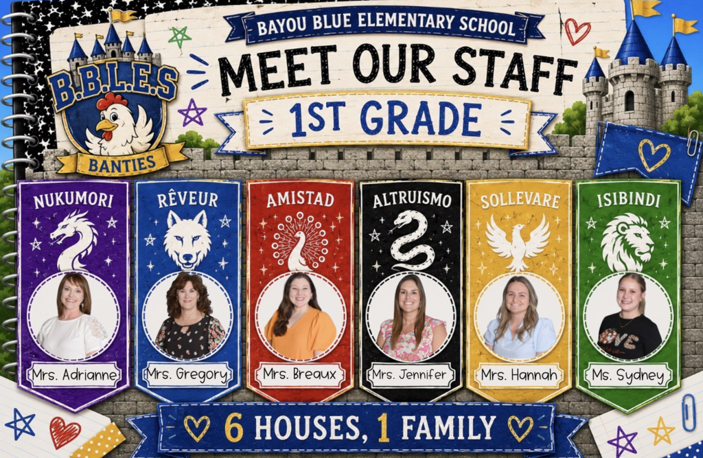 Promotional graphic for Bayou Blue Elementary School's "Meet Our Staff" series featuring the Kindergarten team. The design has a notebook and castle theme with the school's B.B.L.E.S. Banties crest in the upper left corner and the title "Meet Our Staff – Kindergarten" across the top. Six colorful banners represent the school's houses: Nukumori (purple dragon), Rêveur (blue wolf), Amistad (red peacock), Altruismo (black serpent), Sollevare (gold phoenix), and Isibindi (green lion). Each banner includes a staff portrait and name: Mrs. Adrianne, Mrs. Gregory, Mrs. Breaux, Mrs. Jennifer, Mrs. Hannah, and Ms. Sydney. A blue banner along the bottom reads, "6 Houses, 1 Family." The background features castle walls, towers, stars, hearts, and school-themed doodles in the school's blue and gold colors.
