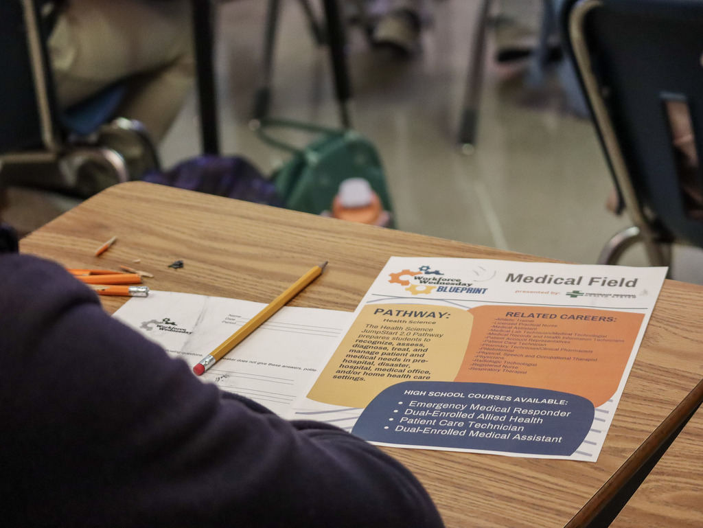 Close-up view over a student's shoulder showing a "Workforce Wednesday Blueprint" worksheet on a wooden desk focusing on the "Medical Field," listing career pathways, related jobs, and available high school courses. 8-IMG_7805.jpg