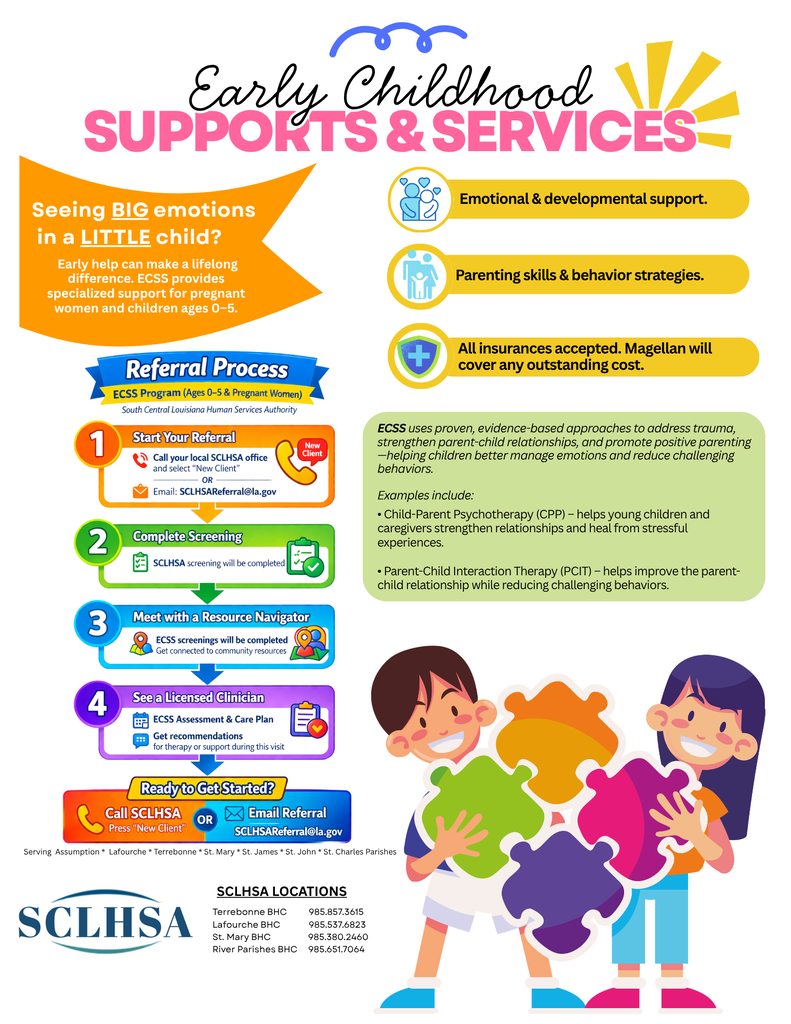 Colorful informational flyer for Early Childhood Supports & Services through South Central Louisiana Human Services Authority (SCLHSA). Services are available for pregnant women and children ages 0–5 and include emotional and developmental support, parenting skills, behavior strategies, screenings, assessments, and connections to community resources. The flyer includes a four-step referral process and contact information for SCLHSA locations in Terrebonne, Lafourche, St. Mary, and River Parishes.