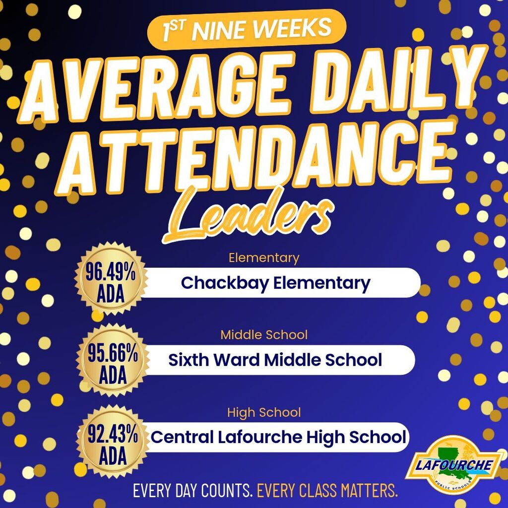 A blue background with a gold glitter pattern displays attendance percentages for schools. Three lines show the average daily attendance percentage.