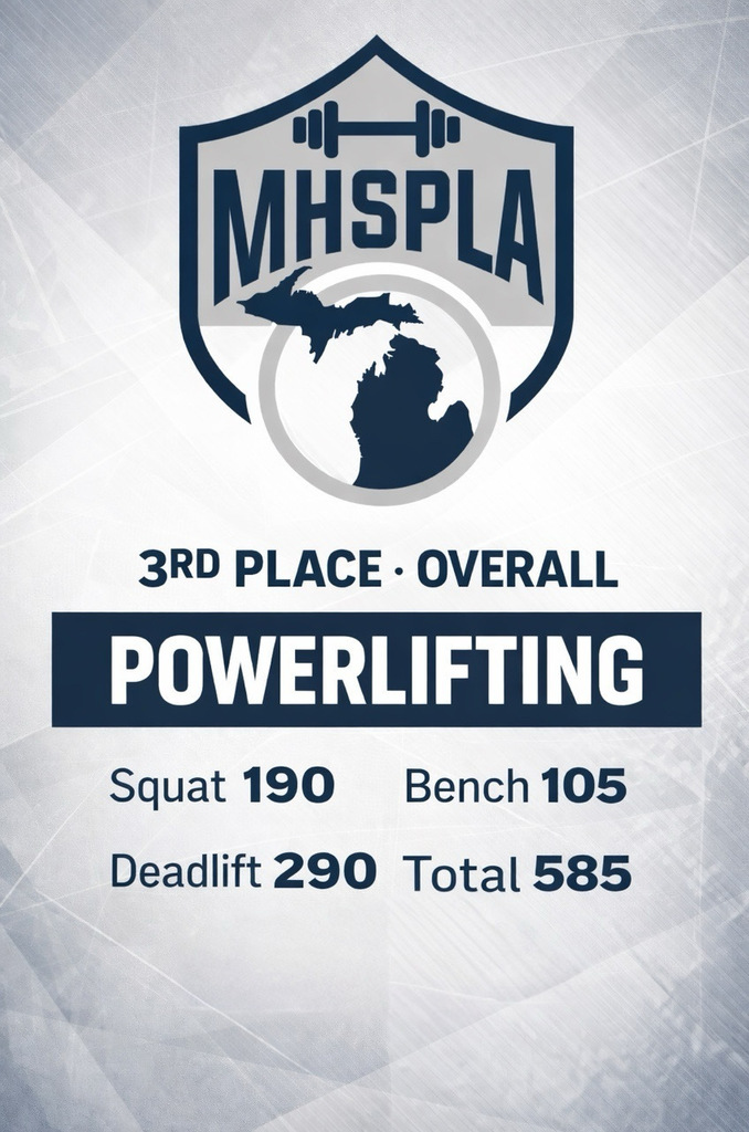 Addy's weight lifting stats