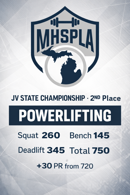 Kali's weight lifting stats