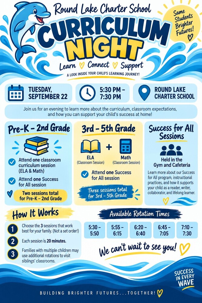 Curriculum Night