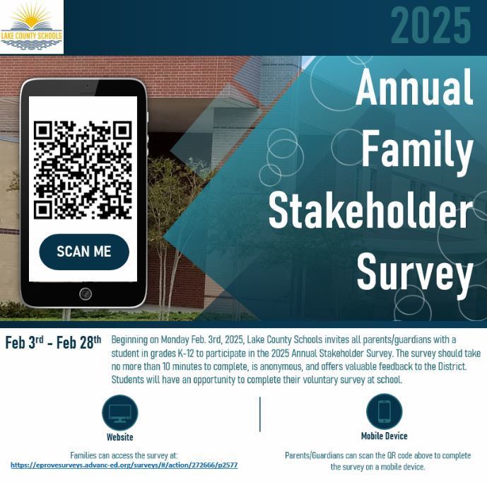 Survey image 