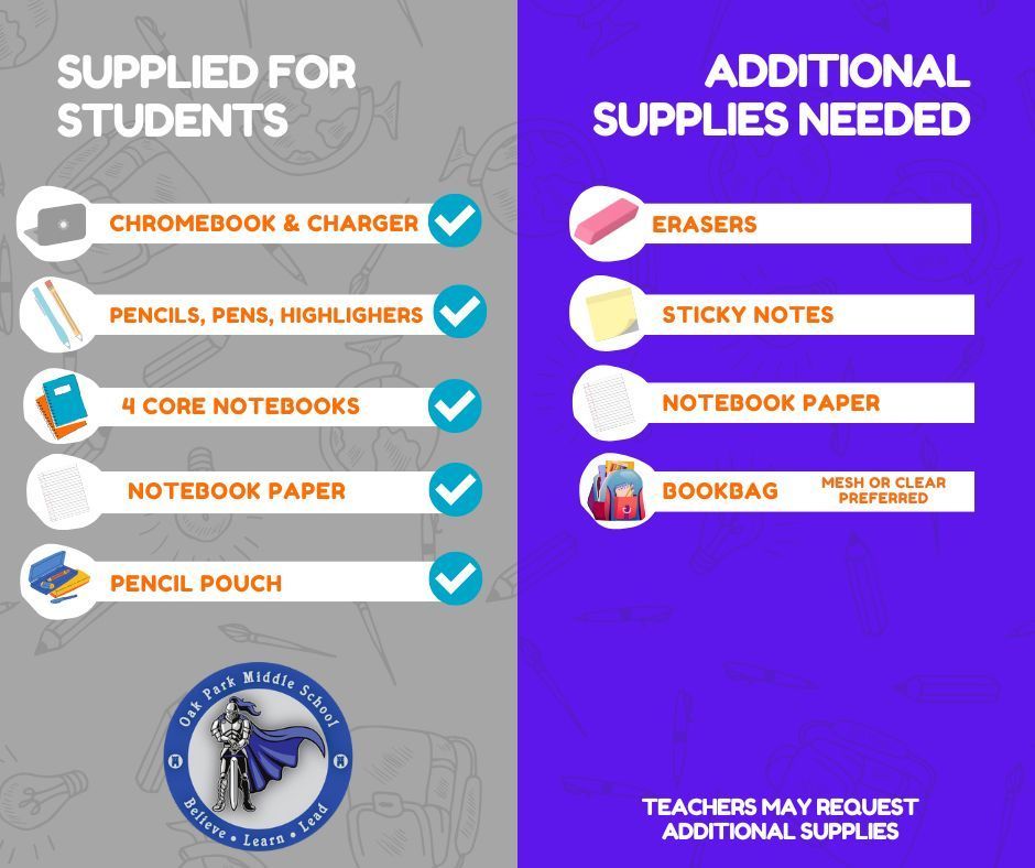 Supplied for Students: Chromebook & Charger | pencils, pens, highlighters | 4 core notebooks | notebook paper | pencil pouch. Additional supplies needed: erasers | sticky notes | notebook paper | book bag (mesh or clear preferred) Teachers may request additional supplies. Oak Park Middle School, Believe | Learn | Lead