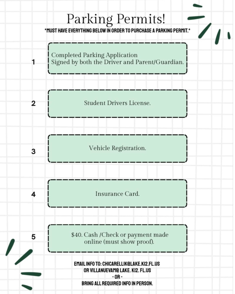 Parking Permit Info