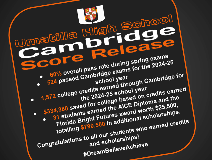 Congratulations to Umatilla High School Cambridge students!  This year’s results are outstanding: • 60% pass rate on spring exams • 524 exams passed for the 2024–25 school year • 1,572 college credits earned through Cambridge • \$334,380 saved in college tuition from earned credits • 31 students earned the AICE Diploma & Florida Bright Futures award, bringing in \$790,500 in scholarships  We are proud of our Bulldogs for their hard work, dedication, and incredible accomplishments. 