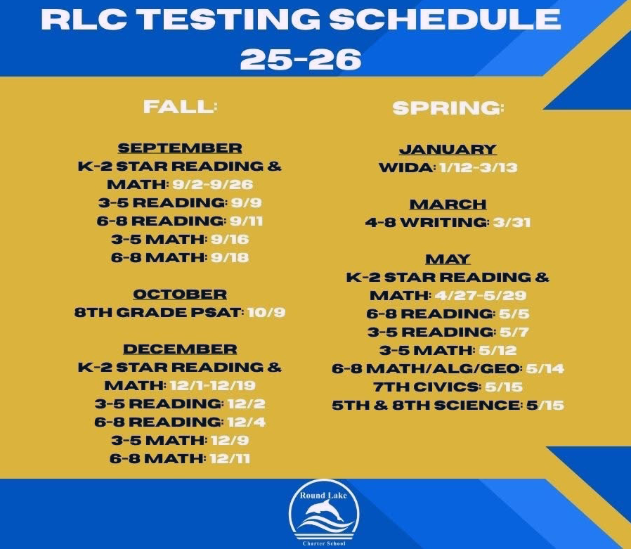 testing calendar