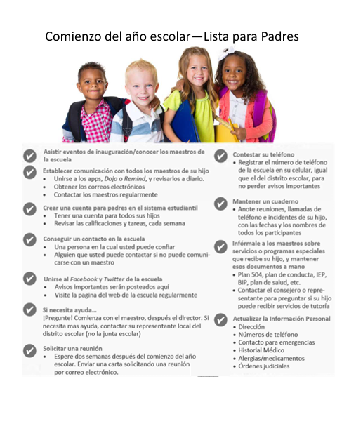 Una lista de formas en las que los padres pueden apoyar a sus estudiantes y establecer una buena relación con los maestros y el personal.