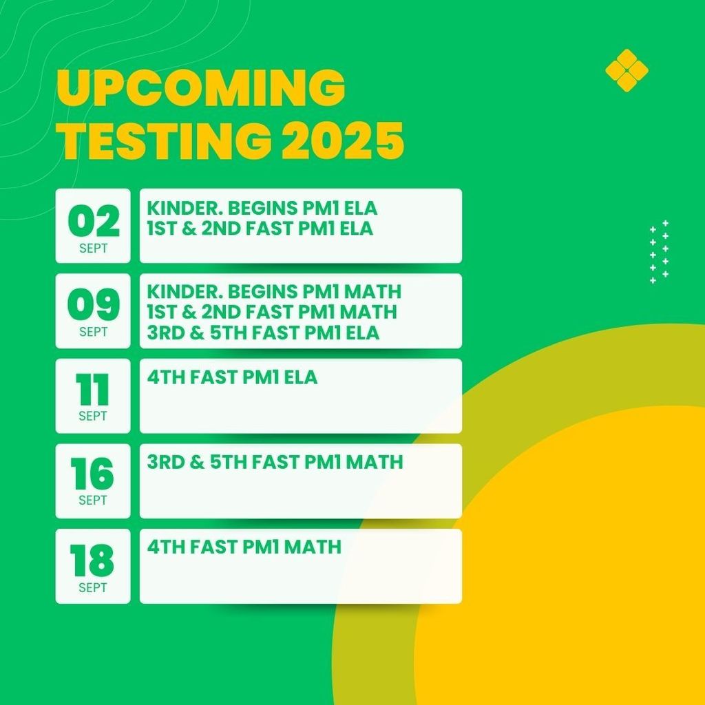 Upcoming testing dates for September Progress Monitoring 1. 
