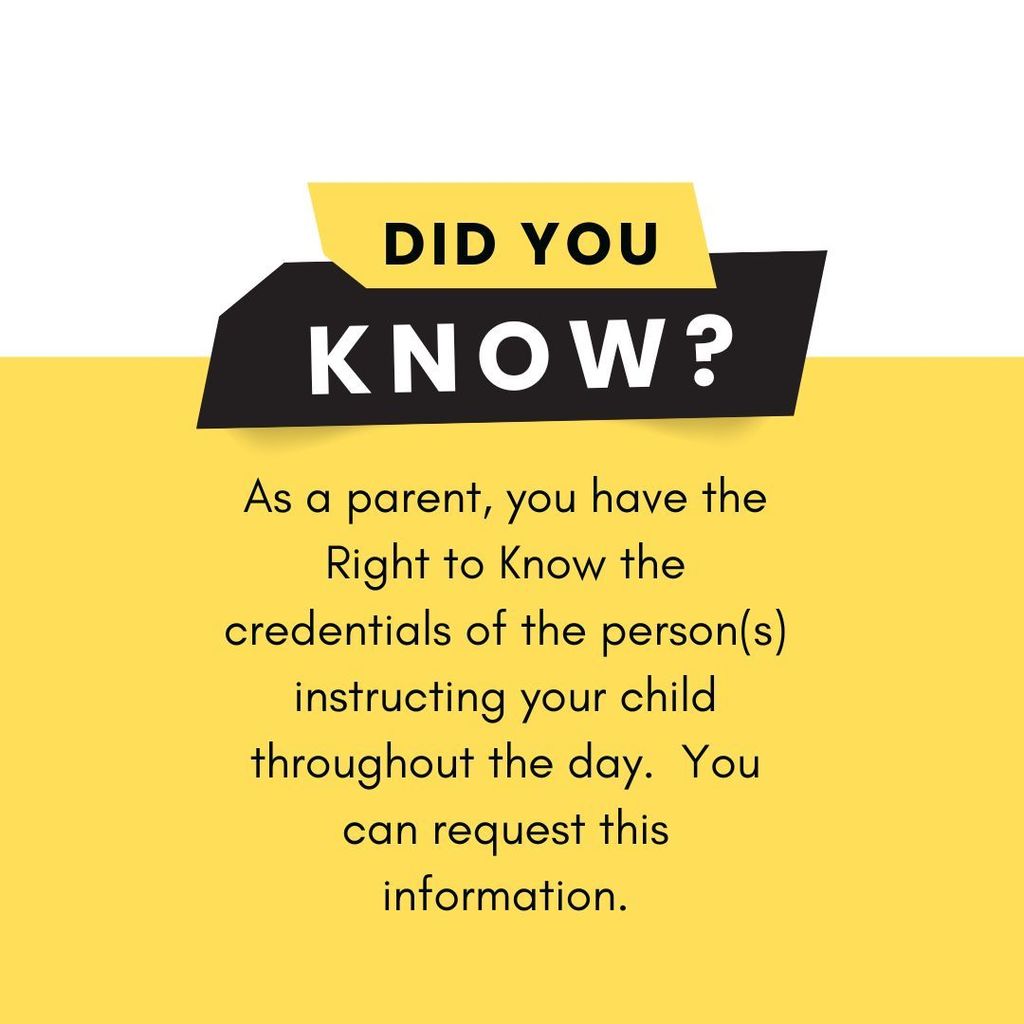 Did you know...