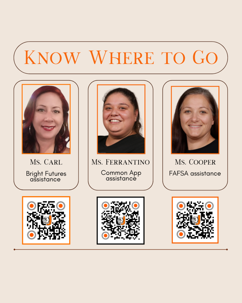 Know where to go when going to Guidance!