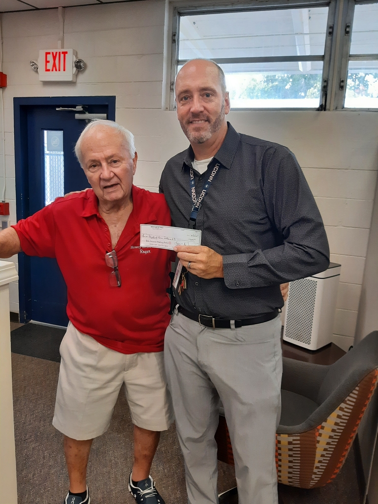 check presentation 