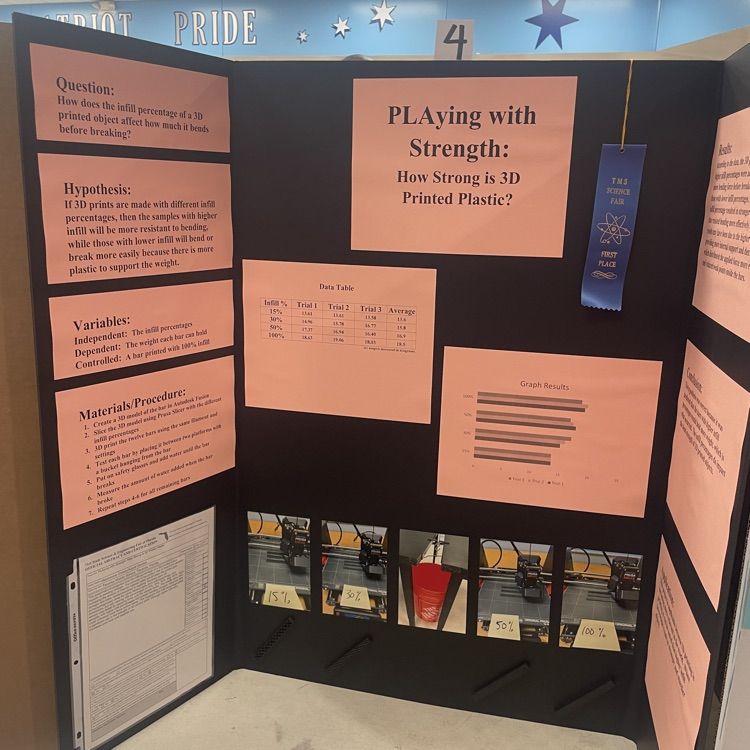 science fair