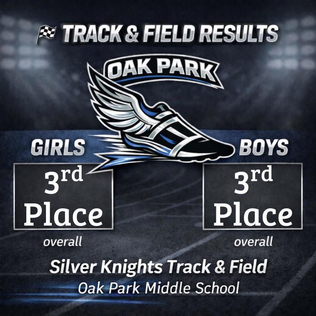 **ADA Alt Text:**  Square social media graphic with a dark stadium and track background under bright stadium lights. At the top, bold text reads “Track & Field Results” with a checkered flag icon. Centered is the Oak Park logo featuring a winged running shoe in silver, black, and blue.  The graphic is split into two sections: “Girls” on the left and “Boys” on the right. Each section displays “3rd Place” in large white text inside a bordered box, with the word “overall” beneath each.  At the bottom, text reads: “Silver Knights Track & Field – Oak Park Middle School.”
