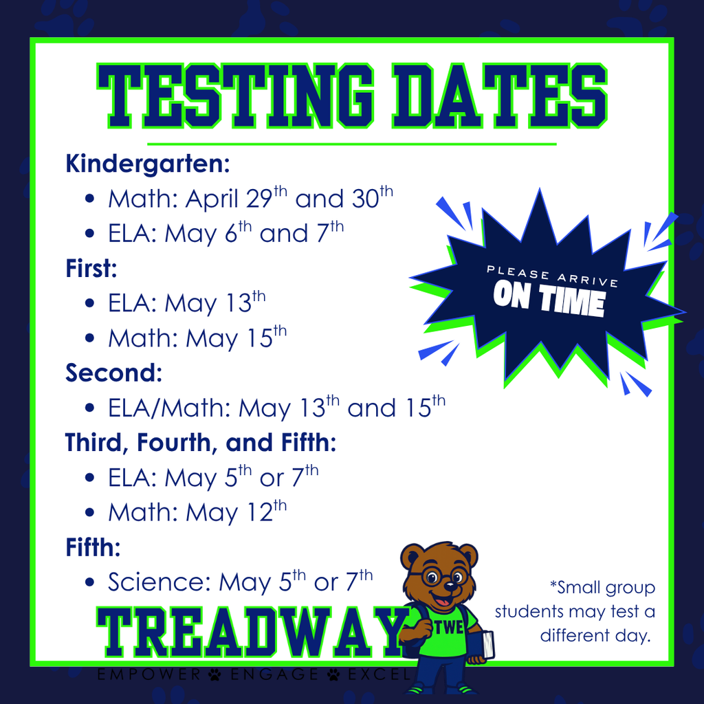 Testing Dates