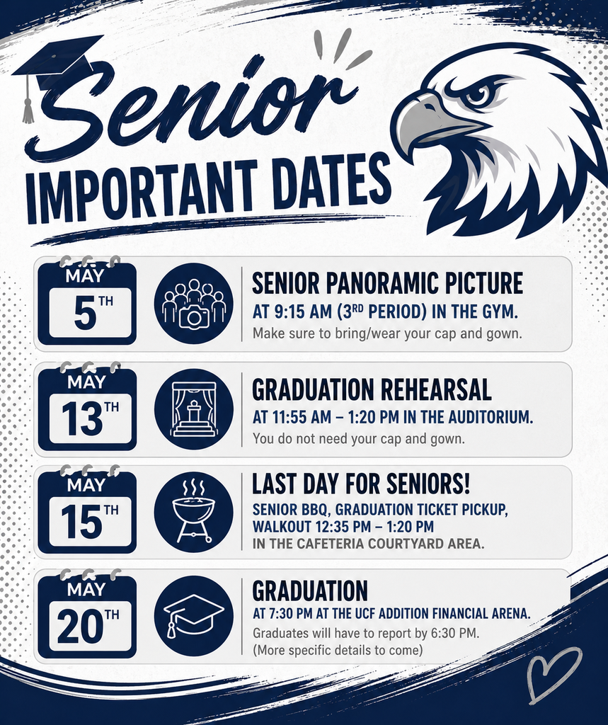 dates