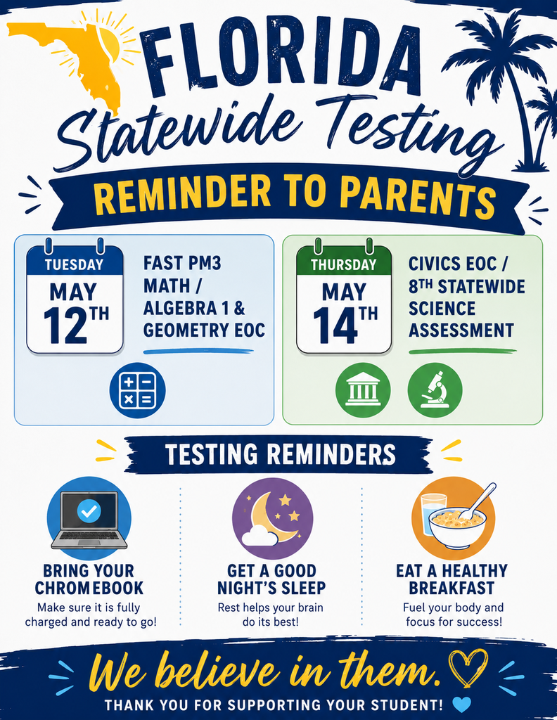 Testing Reminder