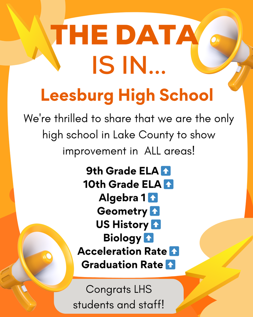 data 