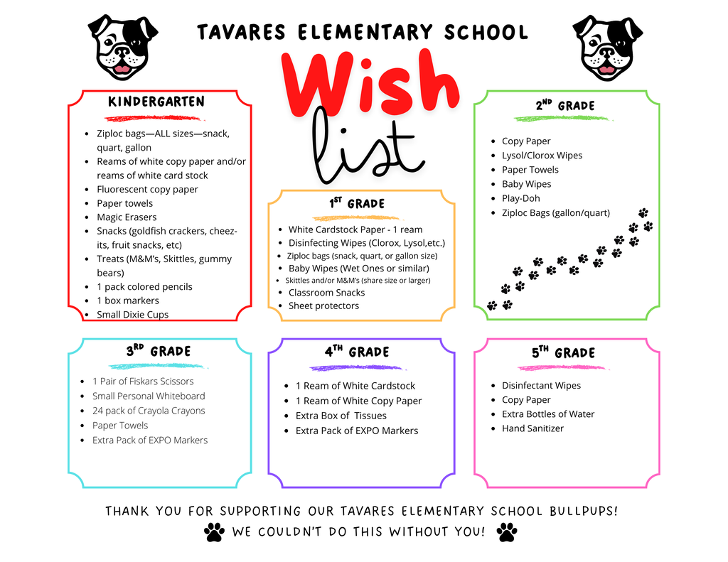 2026-2027 Wish Lists