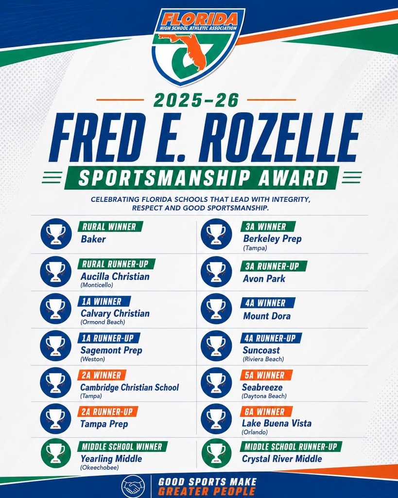 fred rozelle