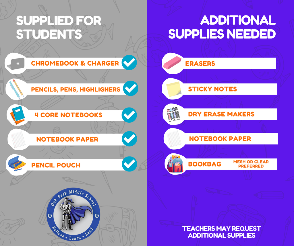 An Oak Park Middle School school supplies infographic divided into two columns. The left column, titled "Supplied for Students," lists items provided by the school with check marks: Chromebook and charger, pencils, pens and highlighters, four core notebooks, notebook paper, and a pencil pouch. The right column, titled "Additional Supplies Needed," lists optional supplies families may provide: erasers, sticky notes, dry erase markers, notebook paper, and a mesh or clear bookbag (preferred). A note at the bottom states that teachers may request additional supplies. The Oak Park Middle School logo appears at the bottom left.