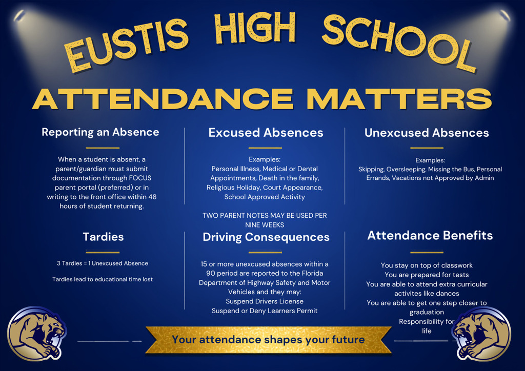 An infographic in blue and yellow highlights school attendance matters. It covers excused and unexcused absences, tardies, and driving consequences.