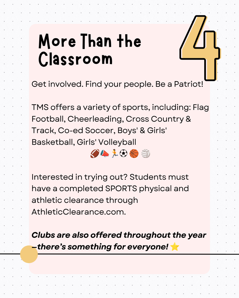 A poster with a white and yellow background, featuring a bold "4" and a headline "More Than the Classroom". Text discusses sports and clubs available.