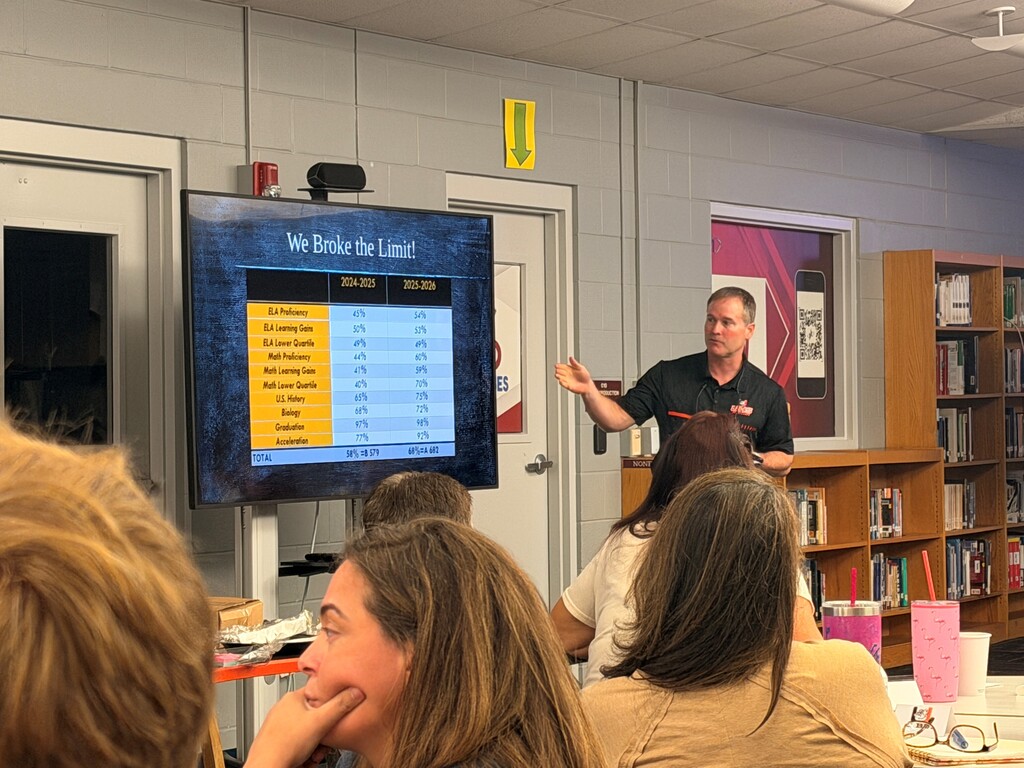 A man presents a lesson to a classroom. He stands in front of a screen displaying a slide. Students sit in front of him.