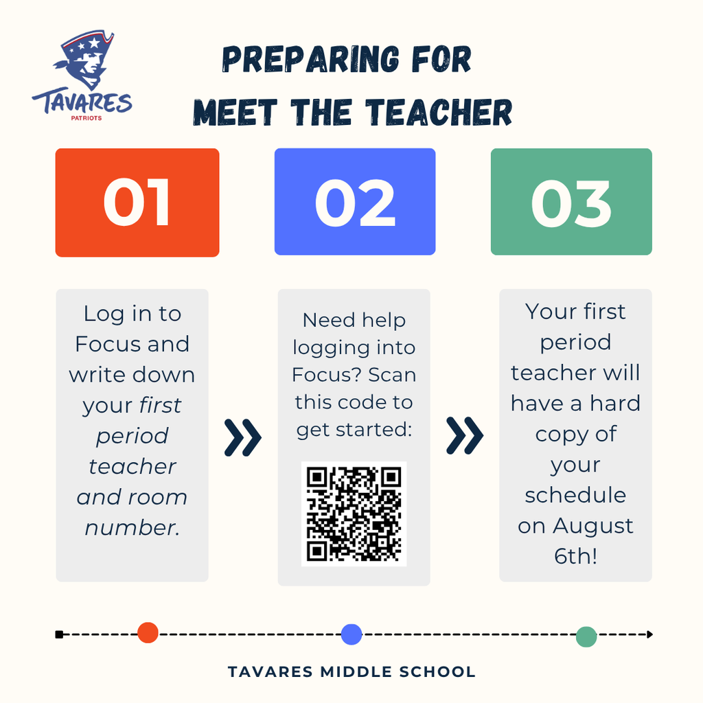 An infographic showing three steps for students preparing for Meet the Teacher at Tavares Middle School.