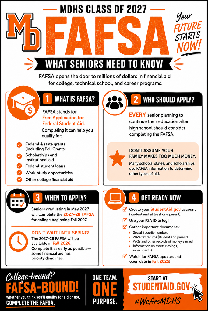 FAFSA