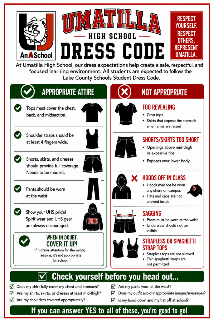 Green and red poster with UMATILLA HIGH SCHOOL DRES CODE text. Clothing examples shown with check marks or crosses.