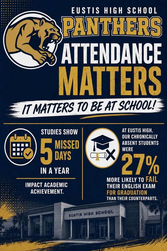An advertisement with a school logo and slogan "Attendance Matters". It shows data about missed days and academic impact.