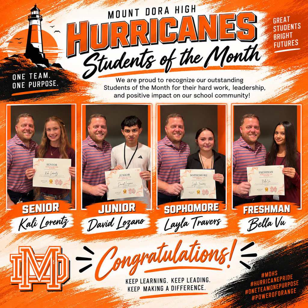 August Students of the Month