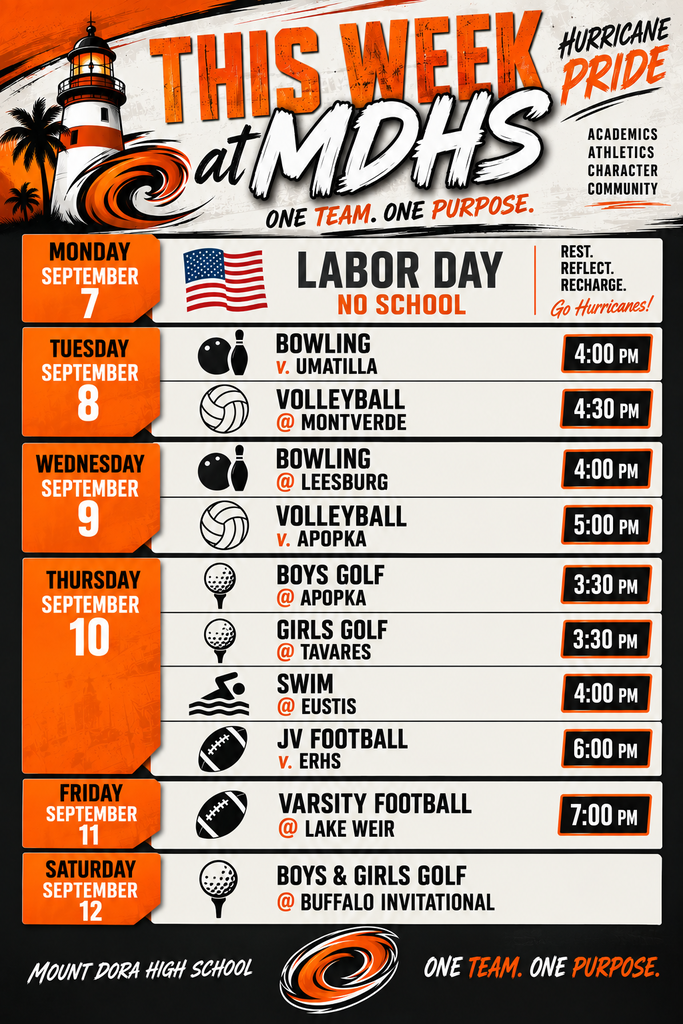 weekly events