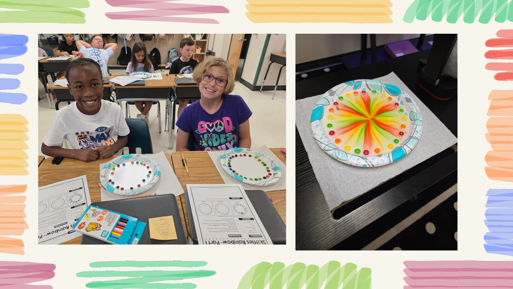 Skittles Experiment