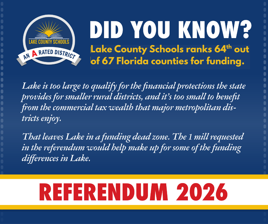 A blue and white poster with bold text. It reads: "Did you know? Lake County Schools ranks 64th out of 67 Florida counties for funding."