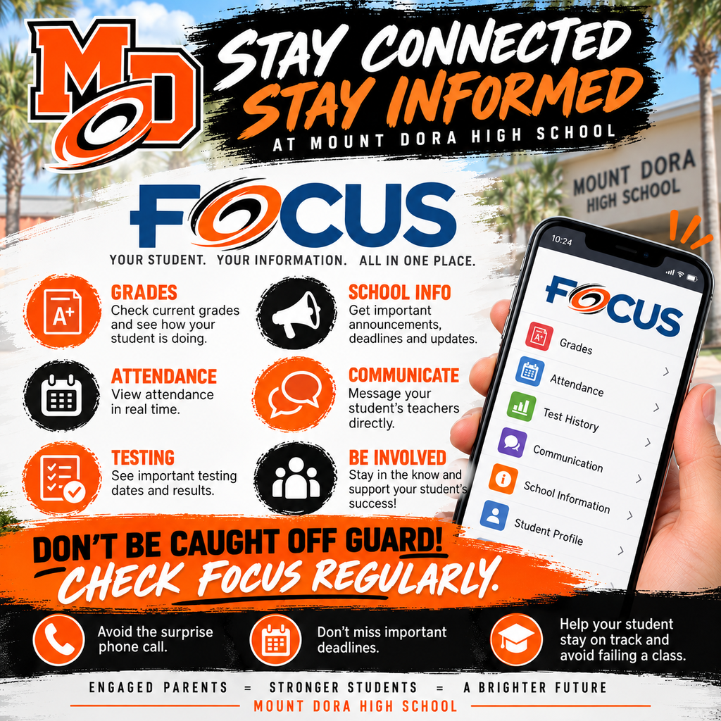 focus