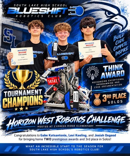 robotics