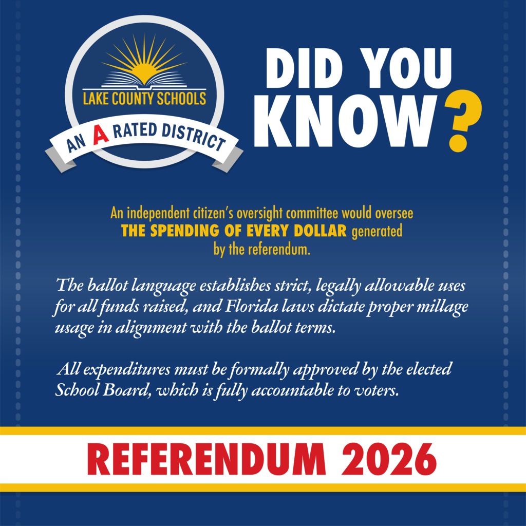 Blue and white background with yellow border. Text reads: "Did you know?" Below, information about the referendum spending of Lake County Schools.