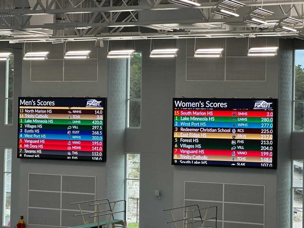 Indoor athletic facility with two digital scoreboards displaying men's and women's scores, mounted on a wall.
