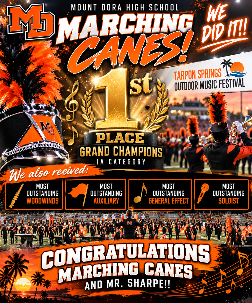marching Canes