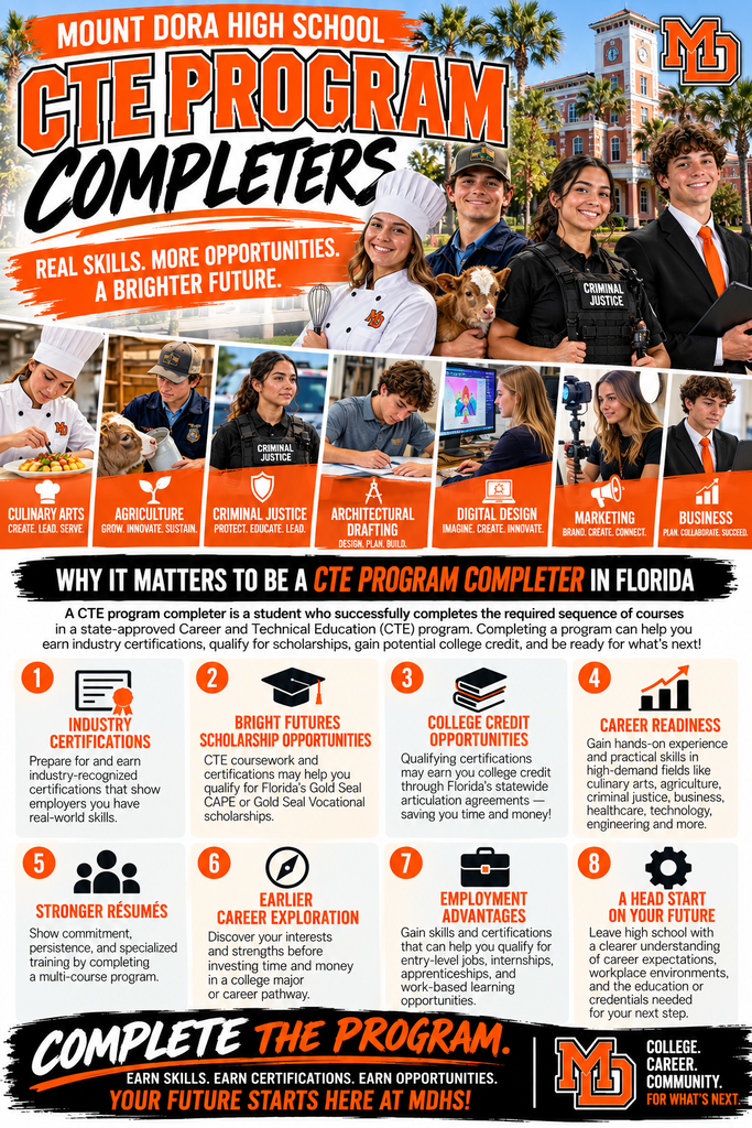cte completers