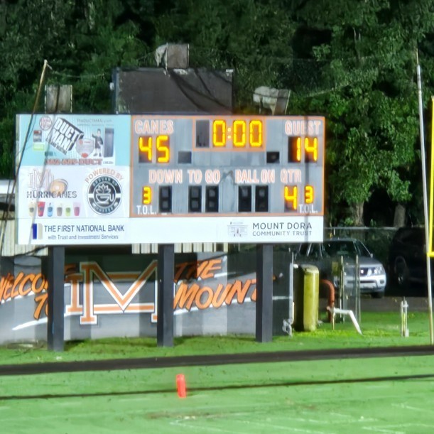 scoreboard