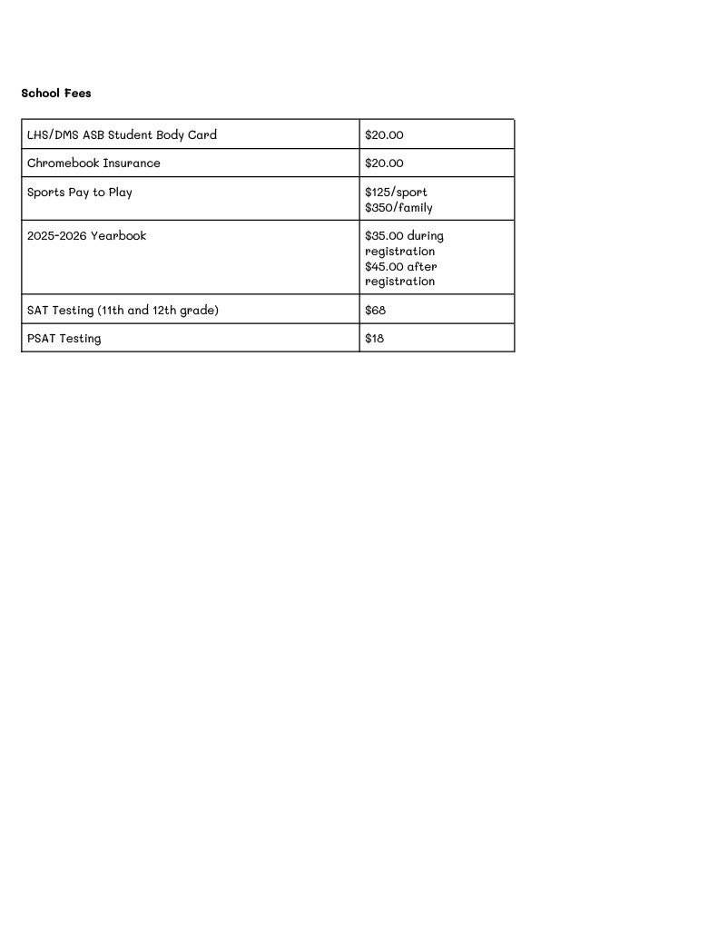 registration