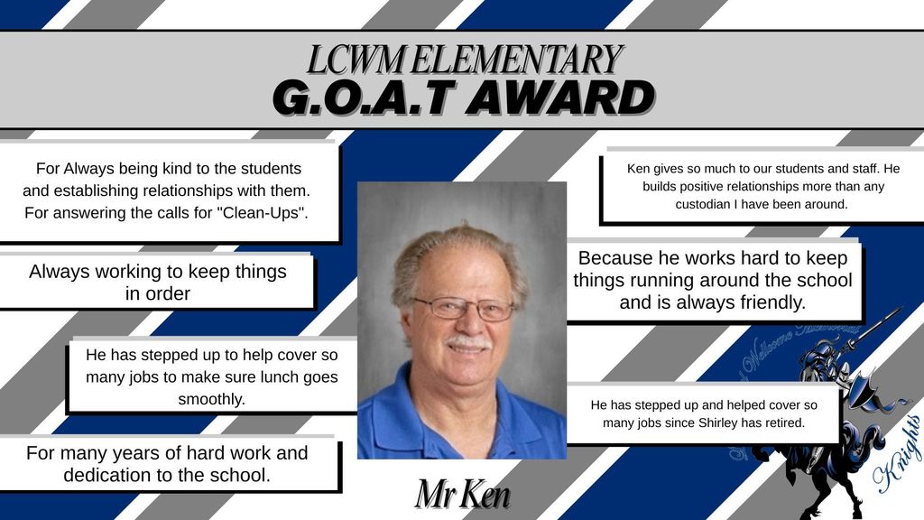 Our newest GOAT Award winner is our custodian, Mr Ken! Thank you for your years of service.