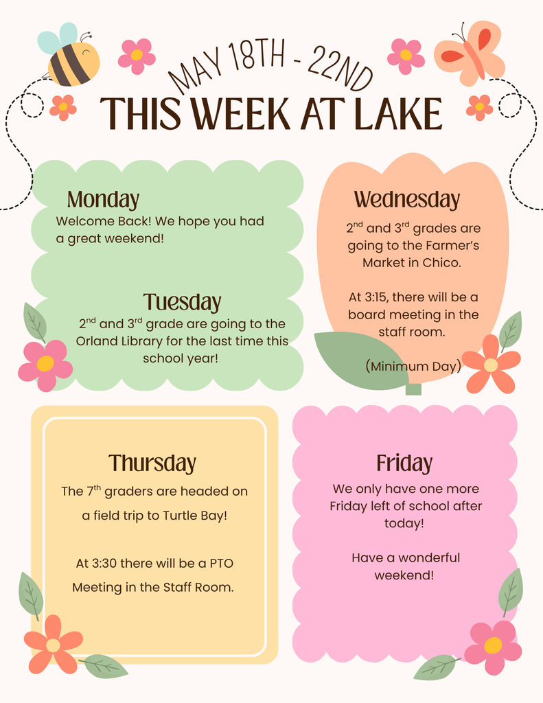 This week at Lake