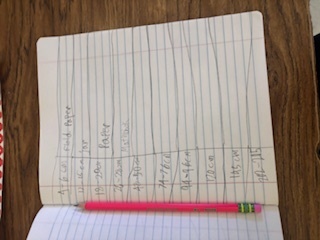 students measuring notebook